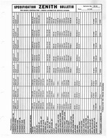 Zenith Carb Specifications 053.jpg